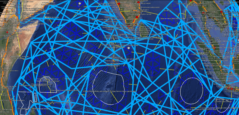 Ocean Wave Energy Converter Groups